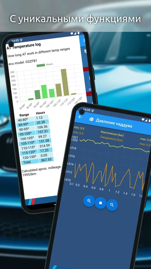 Скриншот гистограммы пробега в АКПП (нет в ISTA) и скриншот графика давления наддува